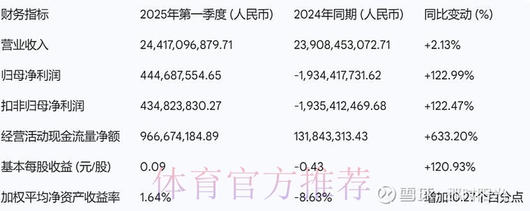 2018中乙专刊 | 新纪元,迈向新希望 2018中乙专刊 | 新纪元,迈向新希望